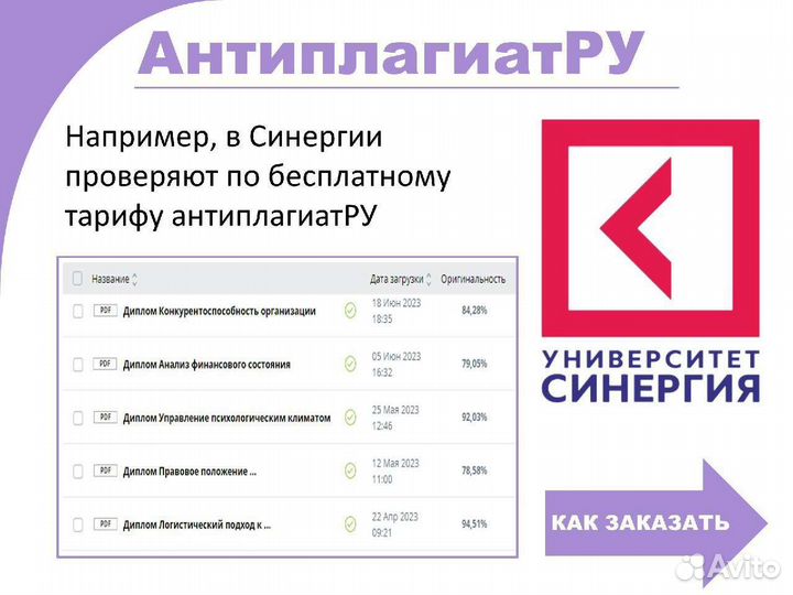 Дипломные работы Магистерские диссертации Мва