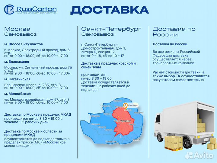 Картонные коробки для маркетплейсов