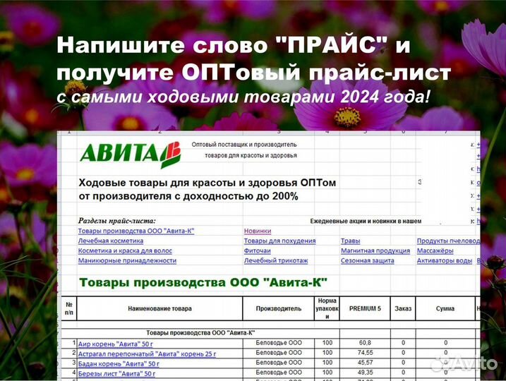 Эсвицин лосьон-тоник, 250 мл - Опт