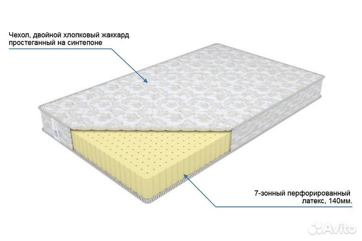 Матрас беспружинный латекс