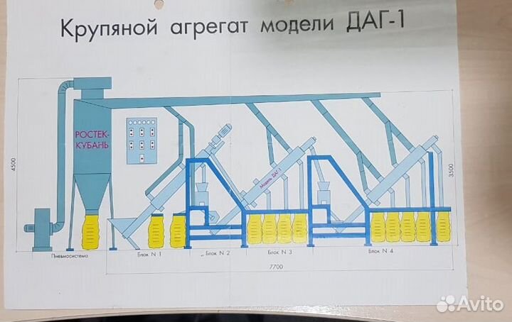 Крупяной агрегат даг-1 (500 кг\час)