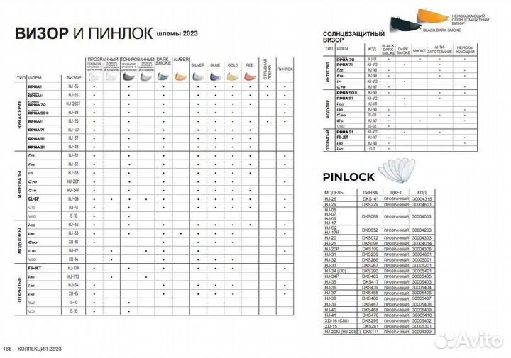 Визор HJC HJ-05 Прозрачный