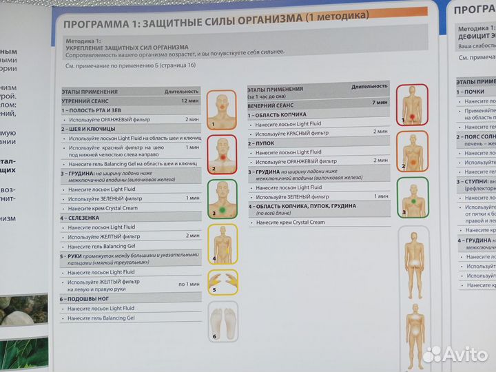 Zерtеr Цветотерапия для Bioptron Pro 1, MedAll Цеп