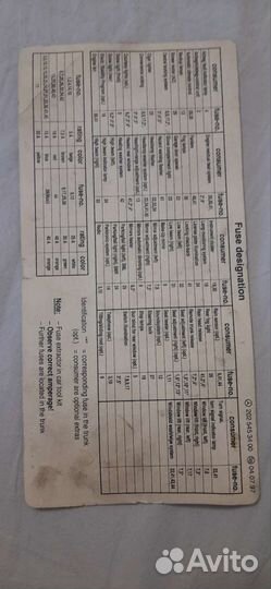 Обозначение предохранителя для мерседес 202