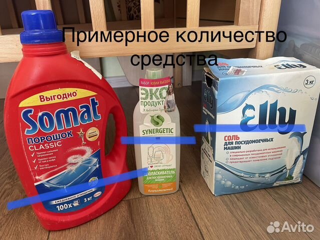 Моющее средство для посудомоечной машины