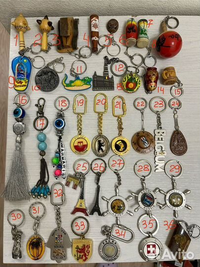 Брелоки разных стран и городов Keychain