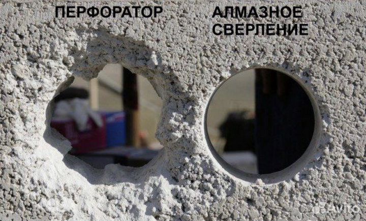 Алмазное сверление отверстий в бетоне и кирпиче