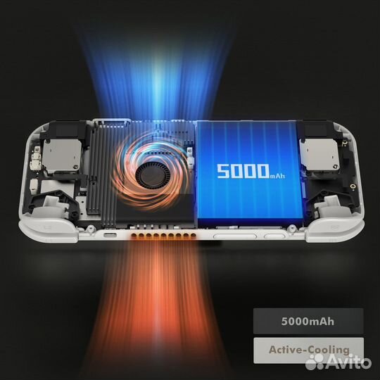 Консоль Retroid Pocket 4 Pro + Samsung Pro 256 гб