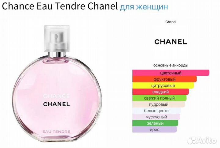 Духи essens аромат Шанель (розовый)