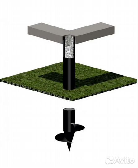 Винтовые сваи