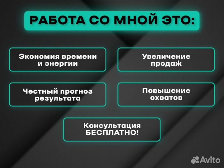 Авитолог /Продвижение на авито/Директолог