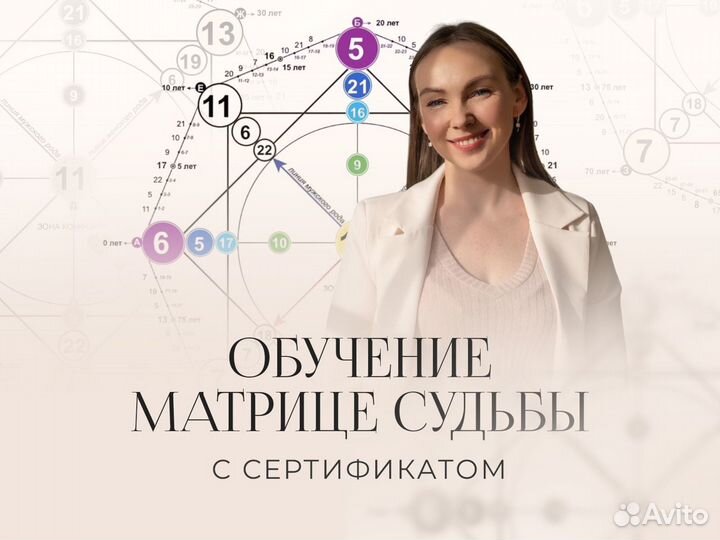 Матрица Судьбы обучение нумерологии