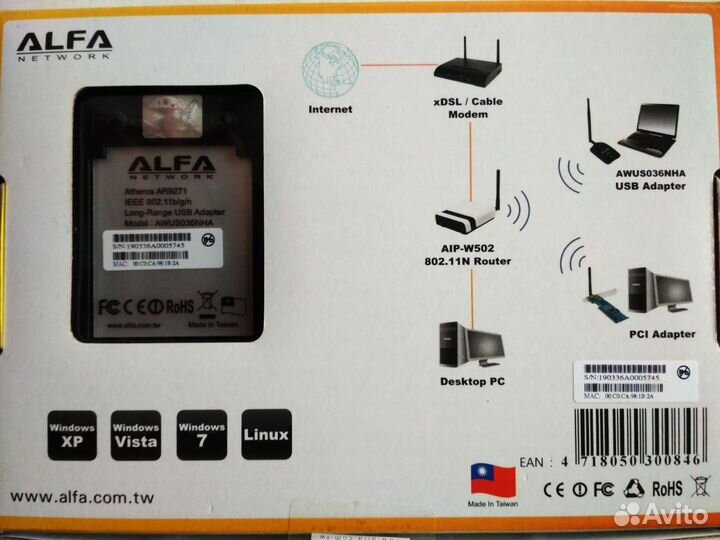 Wi-Fi USB-адаптер Alfa Network awus036NHA