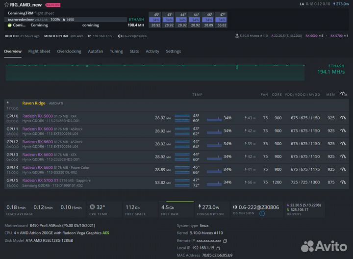 Комплект видеокарт