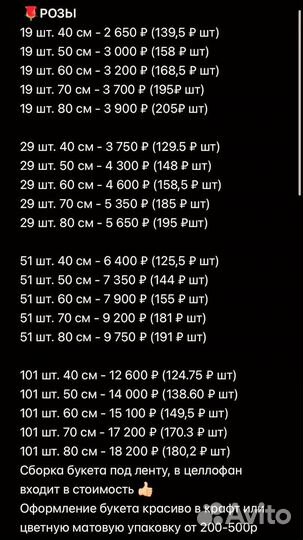 Розы с доставкой