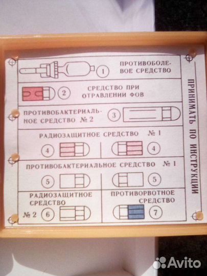Военные вещи солдата