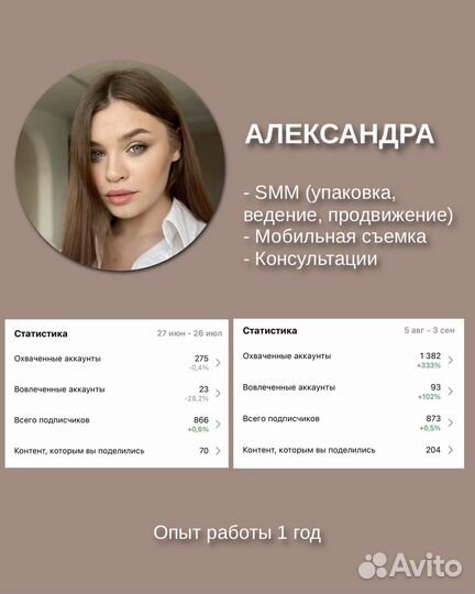 Smm ведение соцсетей смм специалист продвижение