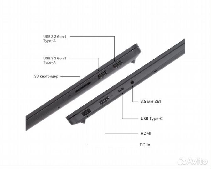 Новый IdeaPad 5 Pro(rtx3050, 5800H, 120 грц)