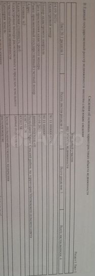 Участок 3 сот. (СНТ, ДНП)