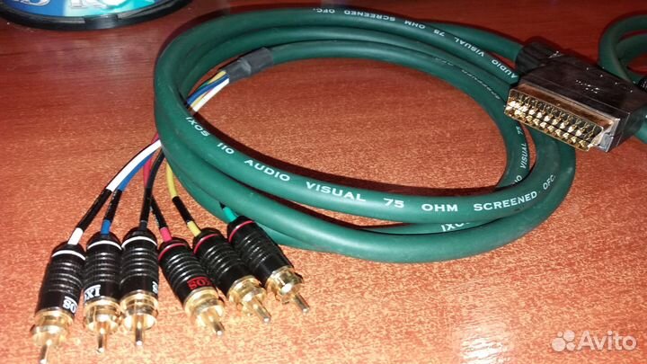 Межблочные цифровые видео кабели Ixos / audioquest