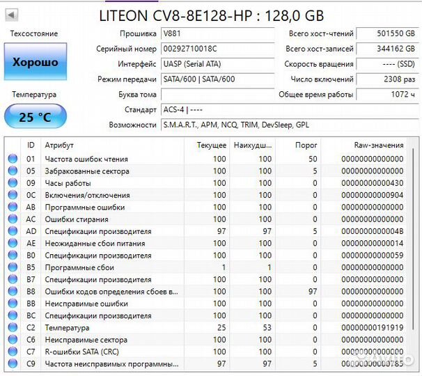 SSD m2 120-512gb