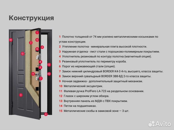 Дверь входная Черный шелк