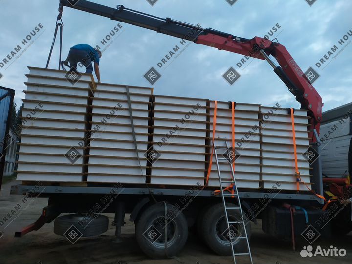 Сип панели SIP от производителя