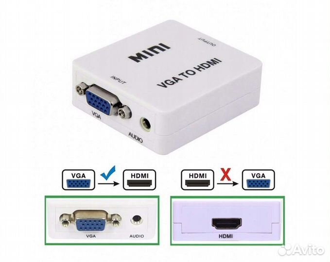 Конвертер hdmi rca