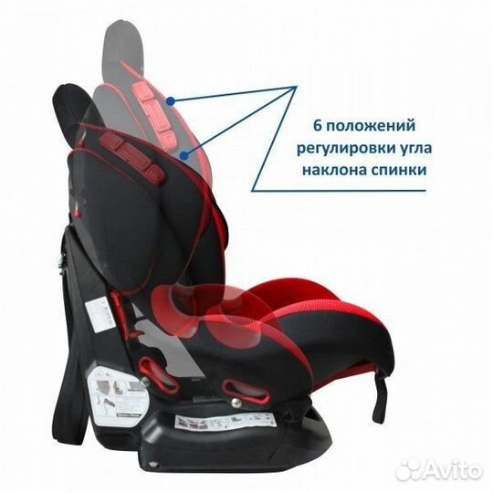 Автокресло Siger Кокон 9-25 кг