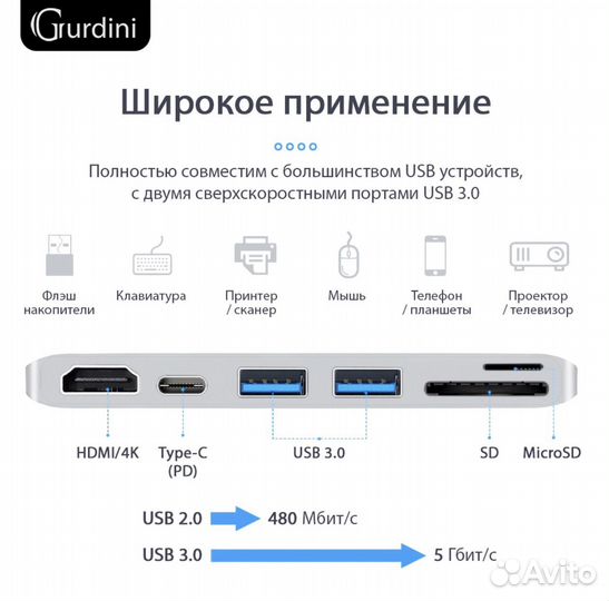 Адаптер-переходник Gurdini HUB USB-C