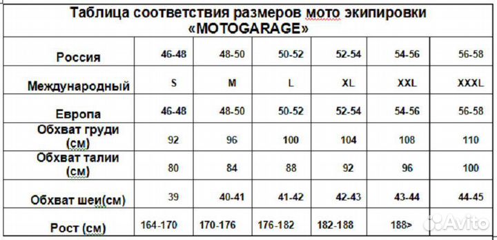 Мотокуртка ProBiker JK-21 зимняя