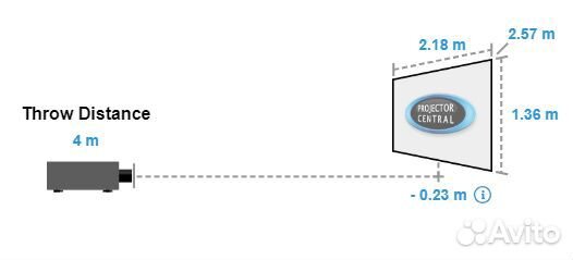 Проектор HD optoma EW531,нов лампа,пульт,3-D