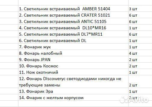 Фонарики, встраиваемые потолочные светильники