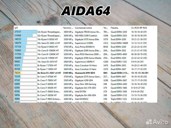 Процессор Intel Xeon E5-2667 v4 (аналог i7-6900K)