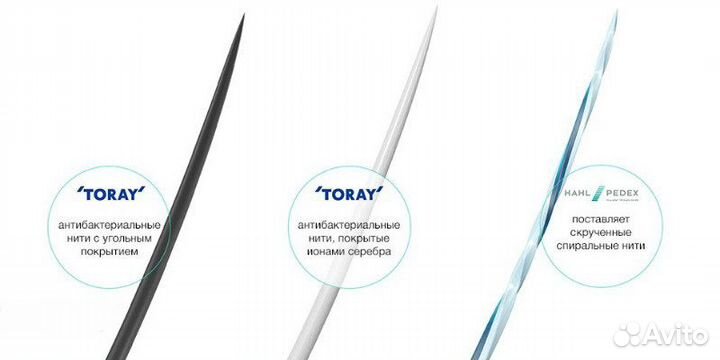 Набор зубных щеток Xiaomi Doctor B (4 шт.)