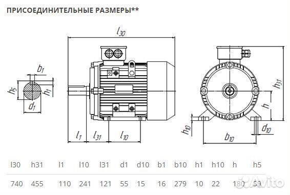 Электродвигатель аир 180М8 (15кВт-750об) новый