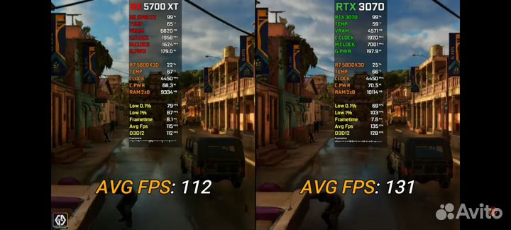 Игровой комплект гарантия + Монитор + пк RX5700