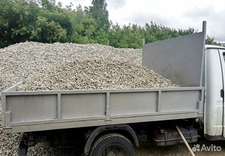 Земля плодородная с доставкой