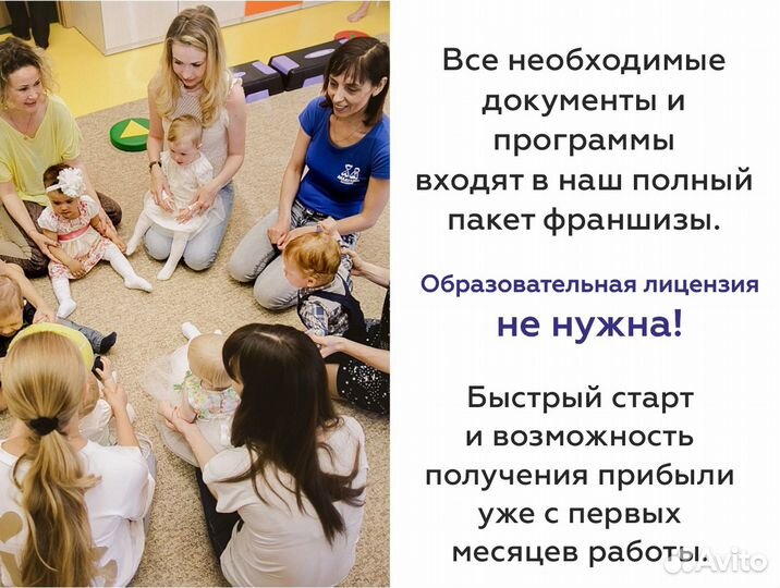 Готовый Бизнес Франшиза Академия Малышей