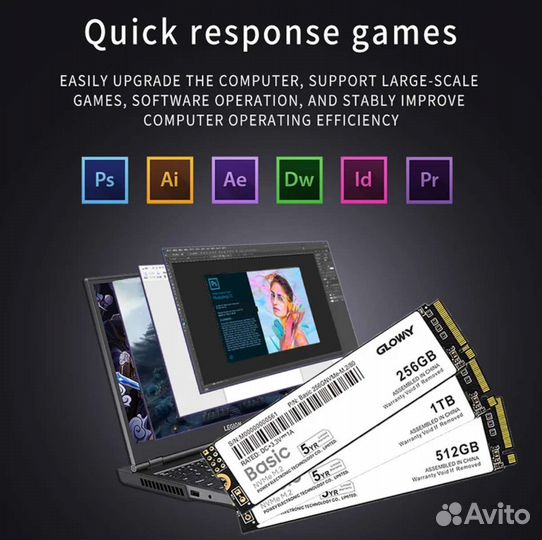 Новые SSD nvme 1TB