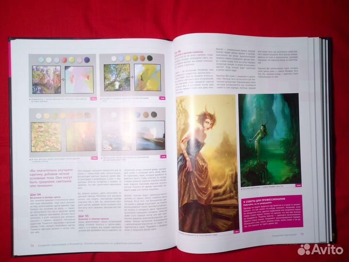 Создание персонажей в Photoshop