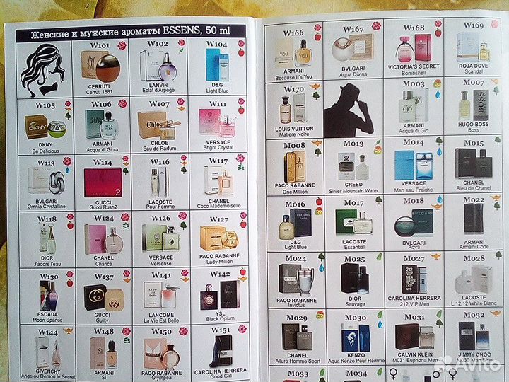 Essens.Духи в наличии в Тамбове, чешские, эссенс