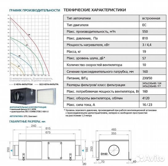 Приточная установка про впу-500 ес/3-220/1-BLG