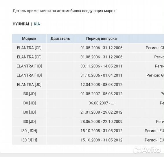 Датчик кислорода лямдазонд задний Kia hyundai