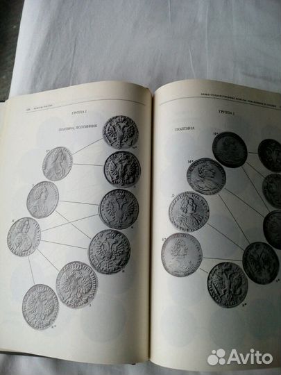 Книга - каталог Монеты России