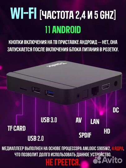 Приставка Android Smart TV box tanix w2