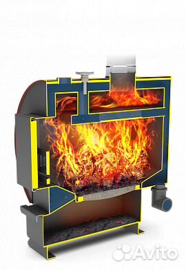 Котлы на твёрдом топливе