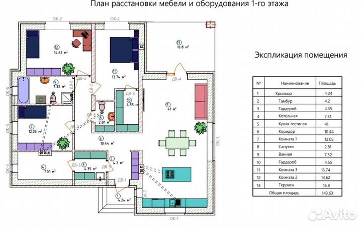 Проектирование частных домов/ Архитектор