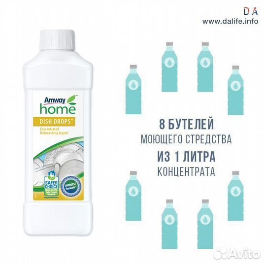 Средство чистящее для посуды Диш Дропс Амвэй