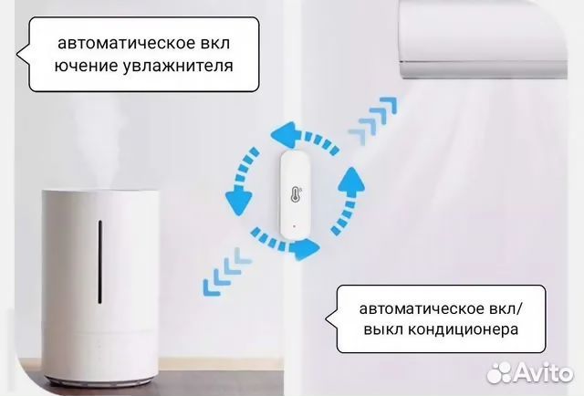 Умный дом с Алисой под ключ